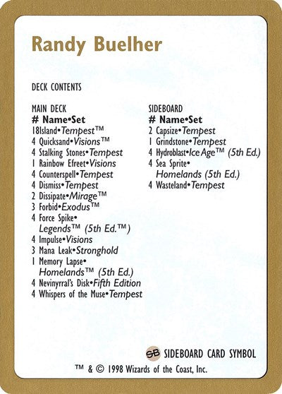 1998 Randy Buehler Decklist Card