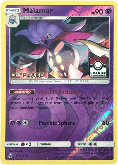 Malamar - 51/131 (League Challenge) [3rd Place]