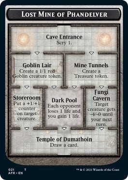 Lost Mine of Phandelver // Skeleton Double-Sided Token