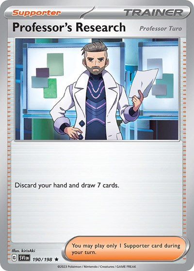 Professor's Research - 190/198