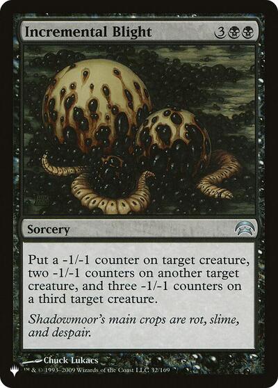 Incremental Blight