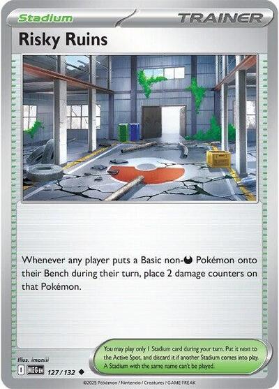 Risky Ruins