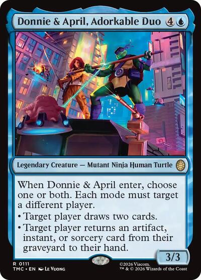Donnie & April, Adorkable Duo