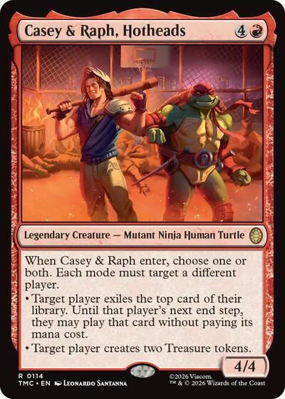 Casey & Raph, Hotheads
